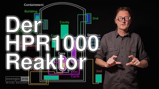 Der HPR1000-Reaktor | energieinfoASPEKTE (Kernkraftwerk, Kernenergie, Gen III)