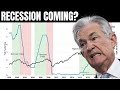 (WARNING) History Signals A Recession Soon?