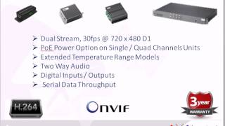 Video Encoders: V Series Introduction_20131216