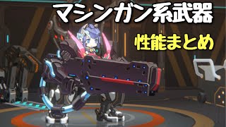 【ファイナルギア】マシンガン武器の性能まとめ