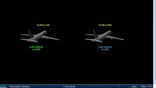 9.2 Pressurization system controls and operations