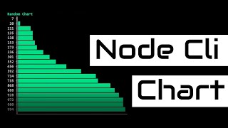 How To Draw Charts in Command Line Using Chartscii - Explained In A Minute