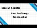 Ruang Kolaborasi Modul 1 2 1