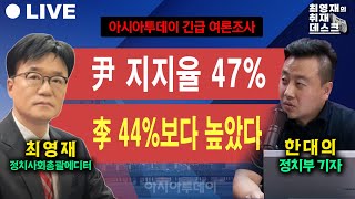 [긴급 여론조사 / 최영재의 취재데스크] 尹 지지율 47%, 李 44%보다 높았다 (with 한대의 정치부기자)_250216