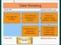 Introduction to Data Modeling