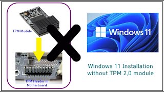 Installing Windows 11 without TPM 2.0 module