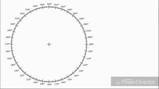 Course alteration Radar plotting