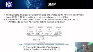 Day1: 11 - Status of the AMD64 x86 64 port in Apache NuttX