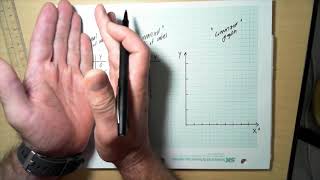 Linearizing Part 2