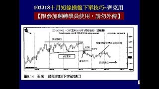 102318十月短線操盤下單技巧~齊克用