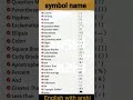 Can you name these common symbols in English?symbol in English//#english #vocabulary #shorts # short