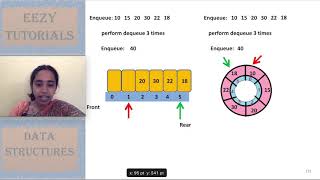 Linear and circular queue difference - Data structures lecture series
