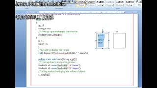 CORE JAVA PROGRAMMING TUTORIAL - PART 1 - Session 10.2 JAva Constructors