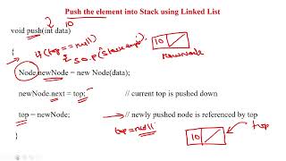 30 Stack Implementation using Linked List - Part 2 - Push Operation using Java