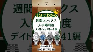 週間ロレックス入手難易度/デイトジャスト41編【2024年7月3週目】 #ロレックスマラソン #watch #rolex