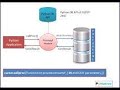 Python execute  PostgreSQL function