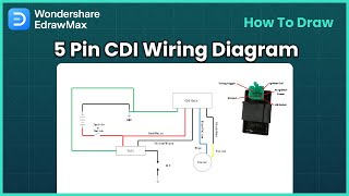 How to Draw 5 Pin CDI Wiring Diagram | EdrawMax Tutorial