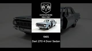 DODGE TRANSFORMATION 1962-1967 #shorts #dodge #transformation