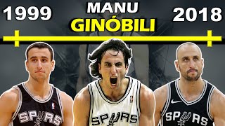 Timeline of MANU GINOBILI'S CAREER | NBA Champion | Hall of Famer | Spurs Big 3