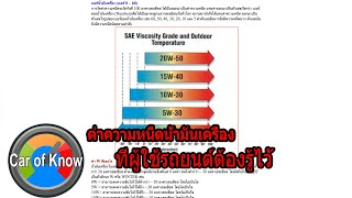 ค่าความหนืดของน้ำมันเครื่องที่ผู้ใช้รถยนต์ต้องรู้ไว้ | Car of Know