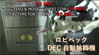 ロビベック社　TMR自動給餌機DEC4000シリーズ