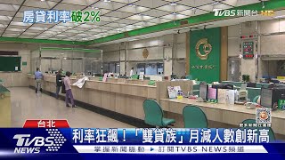 房貸利率睽違14年破2%  專家:估房價下修5%~10%｜十點不一樣20230330@TVBSNEWS02