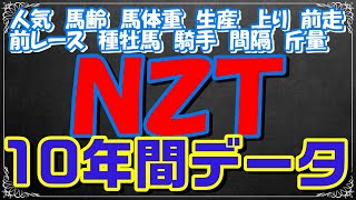 ニュージーランドトロフィー2020傾向＆10年間データ競馬予想