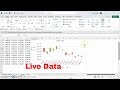 How to Make a Candlestick (Stock) Chart in Excel With Live Historical Stock Prices! #tutorial #stock