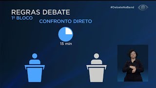 Debate da Band: confira as regras do confronto entre Lula e Bolsonaro