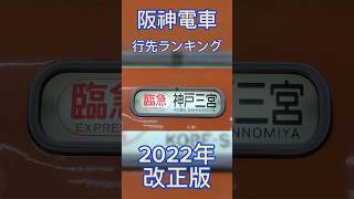 阪神電車行先ランキング　#阪神電車　#ランキング　#ダイヤ改正