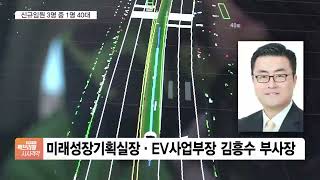 현대차그룹 신규임원 203명…3명 중 1명 40대