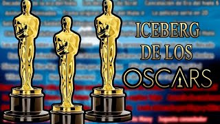 Iceberg de los Oscar