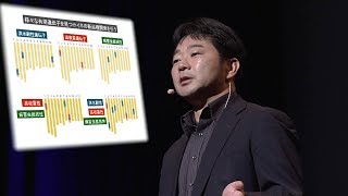 芦苅基行「イネの分子育種〜科学で食糧を増産できるか」