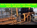 How Turbine Oil system work ? AOP PUMP, ACOP , MOP, EOP , JOP pump | LUBRICATION System in Hindi