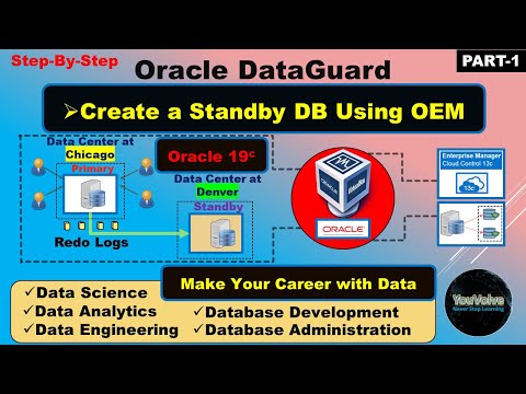 Oracle DataGuard - Step-by-Step - Create a Physical Standby Database Using OEM