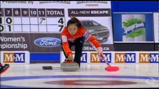 CURLING: WWCC 2012 - Bronze Medal Game - KOR vs CAN - HIGHLIGHTS