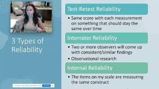 3 Types of Reliability (Test-Retest, Interrater, Internal)- Psychology Research Methods
