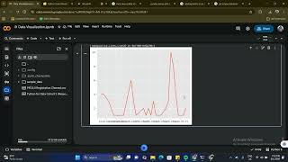 Ep.3: Data Visualization with Python - Line Plots (matplotlib, seaborn, plotly)