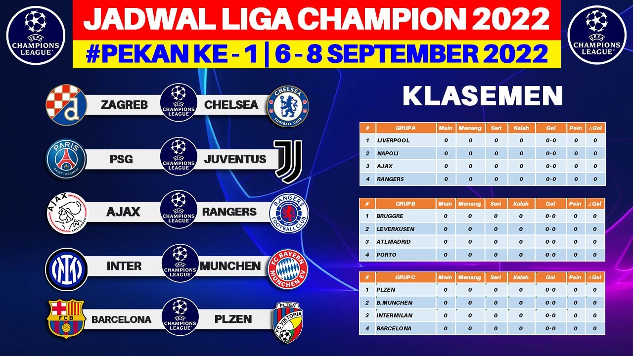 Jadwal Liga Champions 2022 Pekan Ke 1 - PSG Vs Juventus - Inter Vs ...