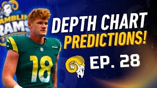 RAMS PROJECTED DEPTH CHART | Ramblin' Rams Ep. 28