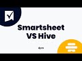 Smartsheet vs Hive: Which one is Best?