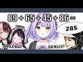 Arithmetic Genius Runa 【Shinomiya Runa, Kaga Nazuna, Tachibana Hinano, Haseshin | VSpo! ENG SUB】