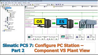 Simatic PCS 7 Part 2: Configure PC Station - Component And Plant View