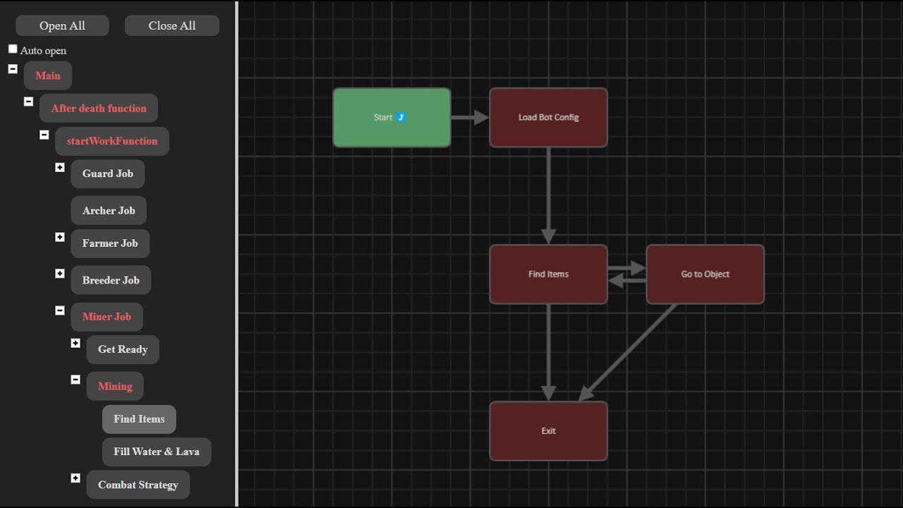 Improving Mineflayer Statemachine Youtube