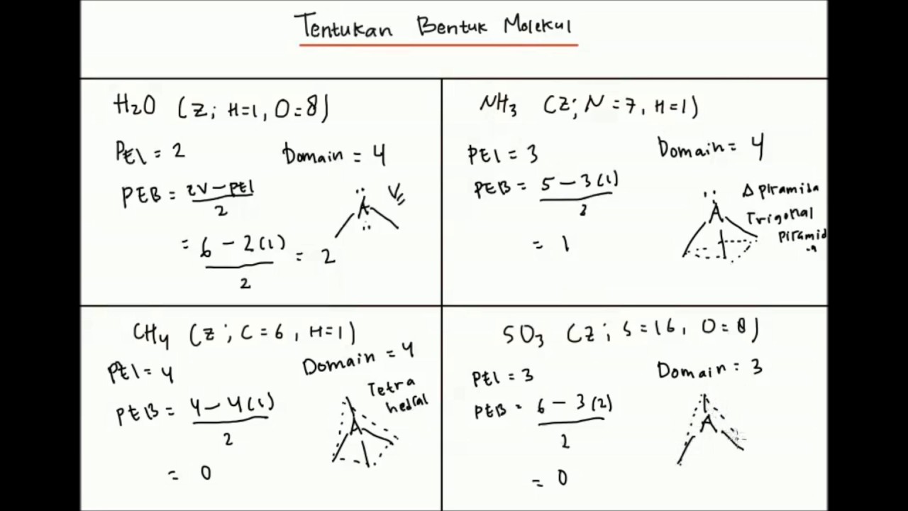 Soal Bentuk Molekul | Berkas Belajar