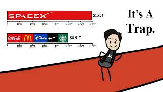 The SpaceX IPO... It's Worse Than You Think