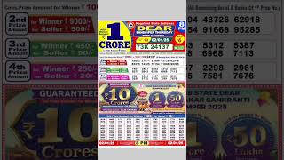 Nagaland State Lottery Result Today 8 PM | Dear Sandpiper Thursday Draw 02-01-2025 #nagalandlottery