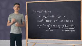 Visualizing complex roots of quadratic polynomials