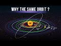 Why Do All The Planets Orbit In The Same Plane?