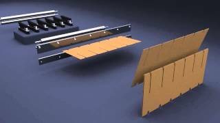 Partition Machinery Demo - Premier Paper Converting Machinery